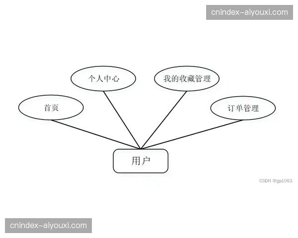神经网络丢包补偿技术应用，传输质量在弱网条件下大幅回升